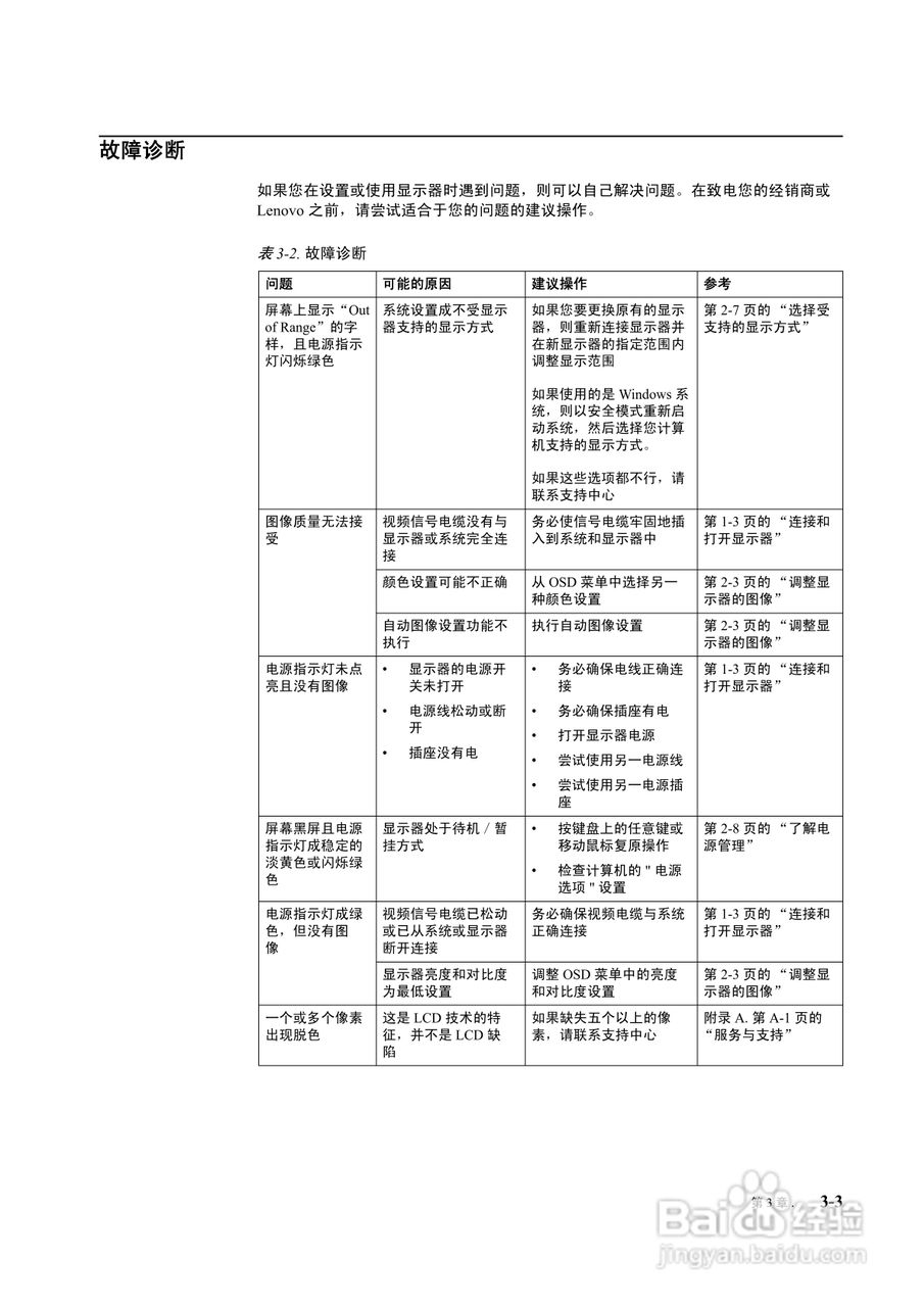 联想L2021wA液晶显示器使用说明书:[2]
