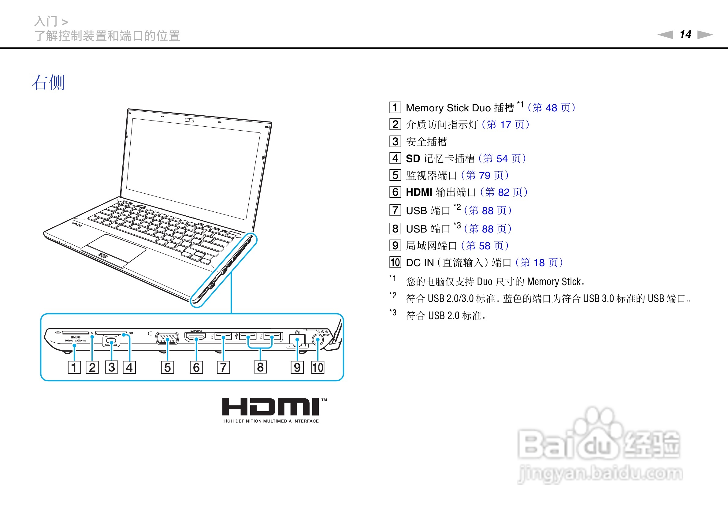 索尼VPCSA系列笔记本电脑使用说明书:[2]