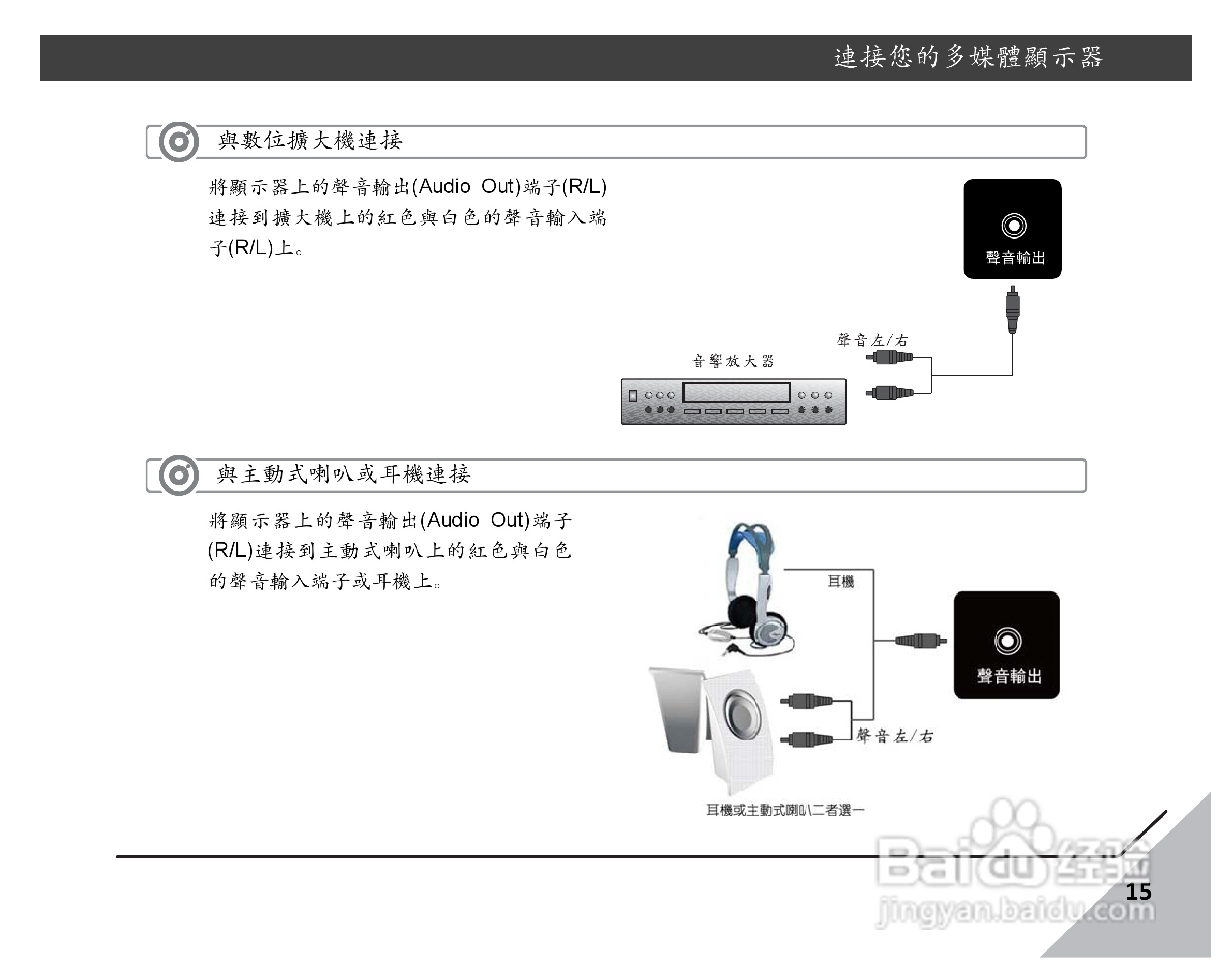 声宝LM-32S6P型液晶显示器说明书:[2]