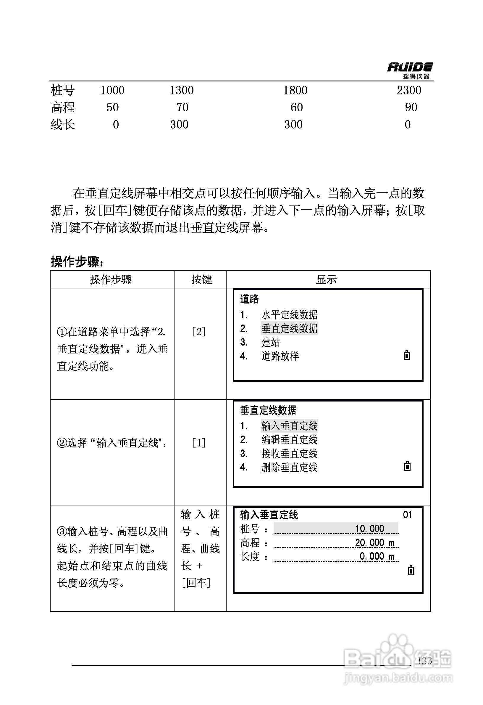 瑞得RTS-862/5R全站仪说明书:[14]