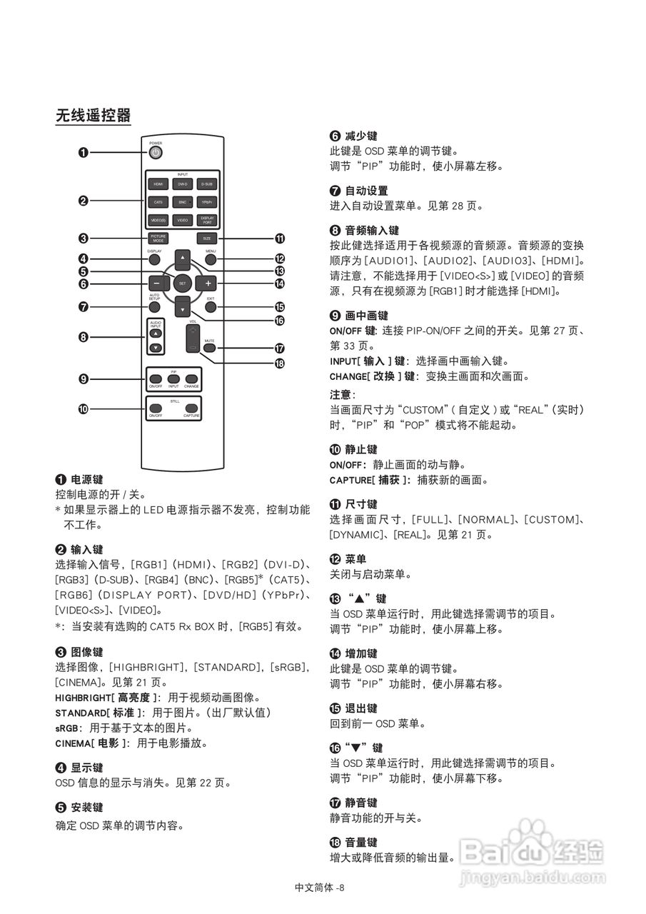 三菱MDT421S液晶显示器说明书:[2]