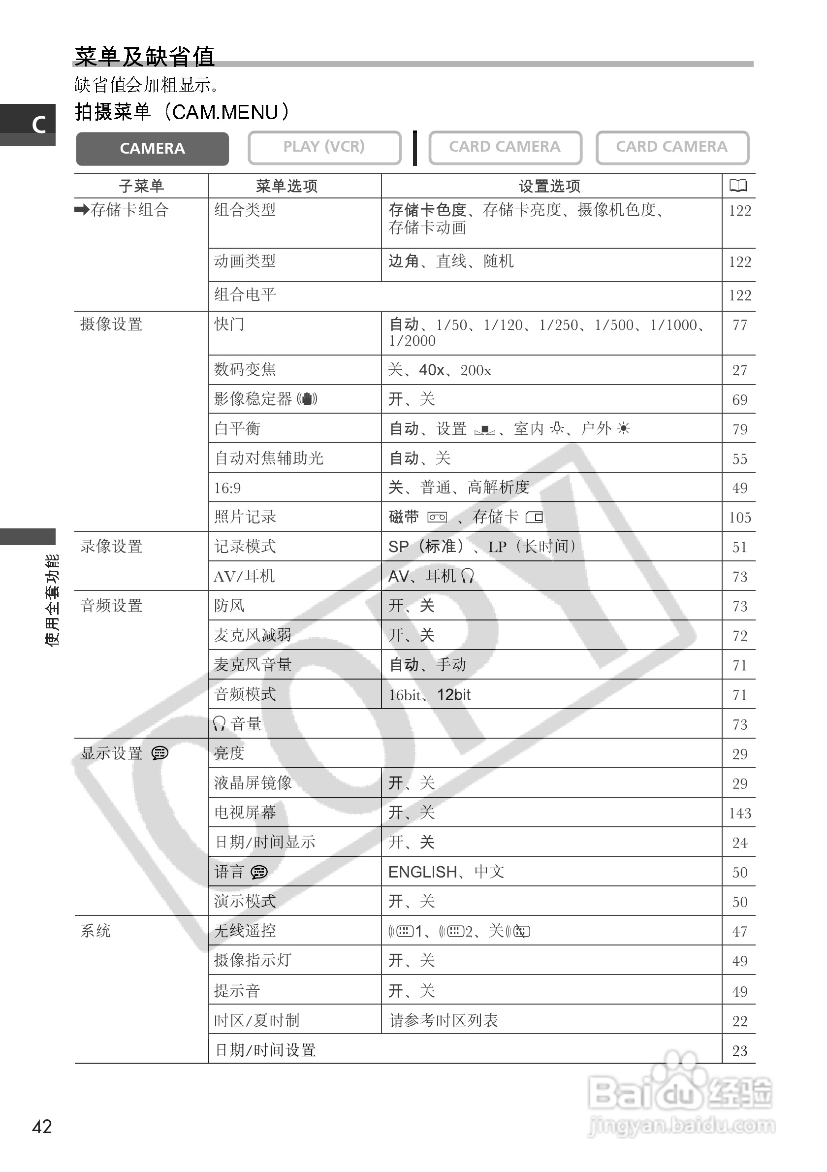 佳能MVX10i数码摄像机使用说明书:[5]