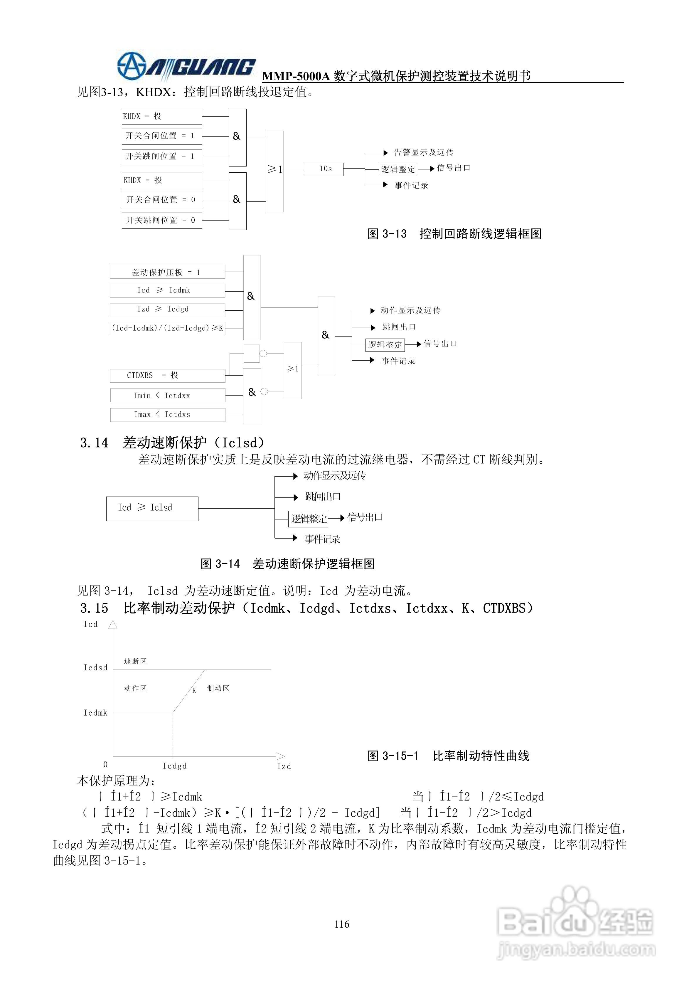 爱光MMP-5076A数字式线路保护测控装置说明书:[2]