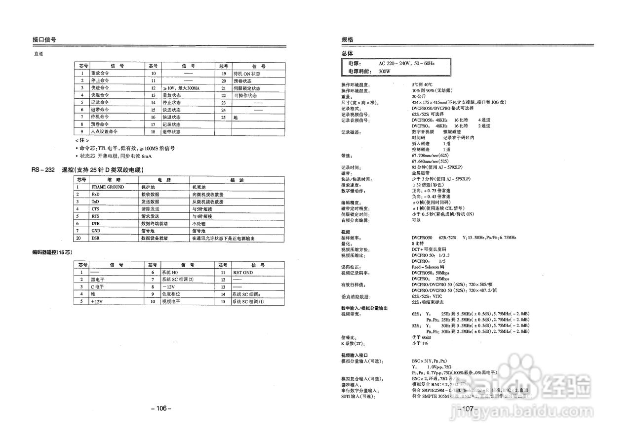 松下AJ-D950MC数码摄像机说明书:[6]