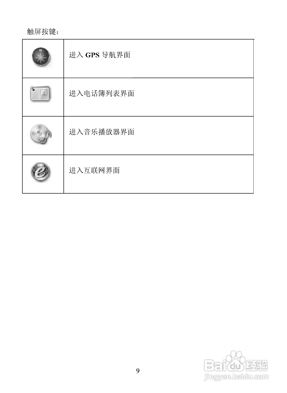 海信E6手机使用说明书:[2]