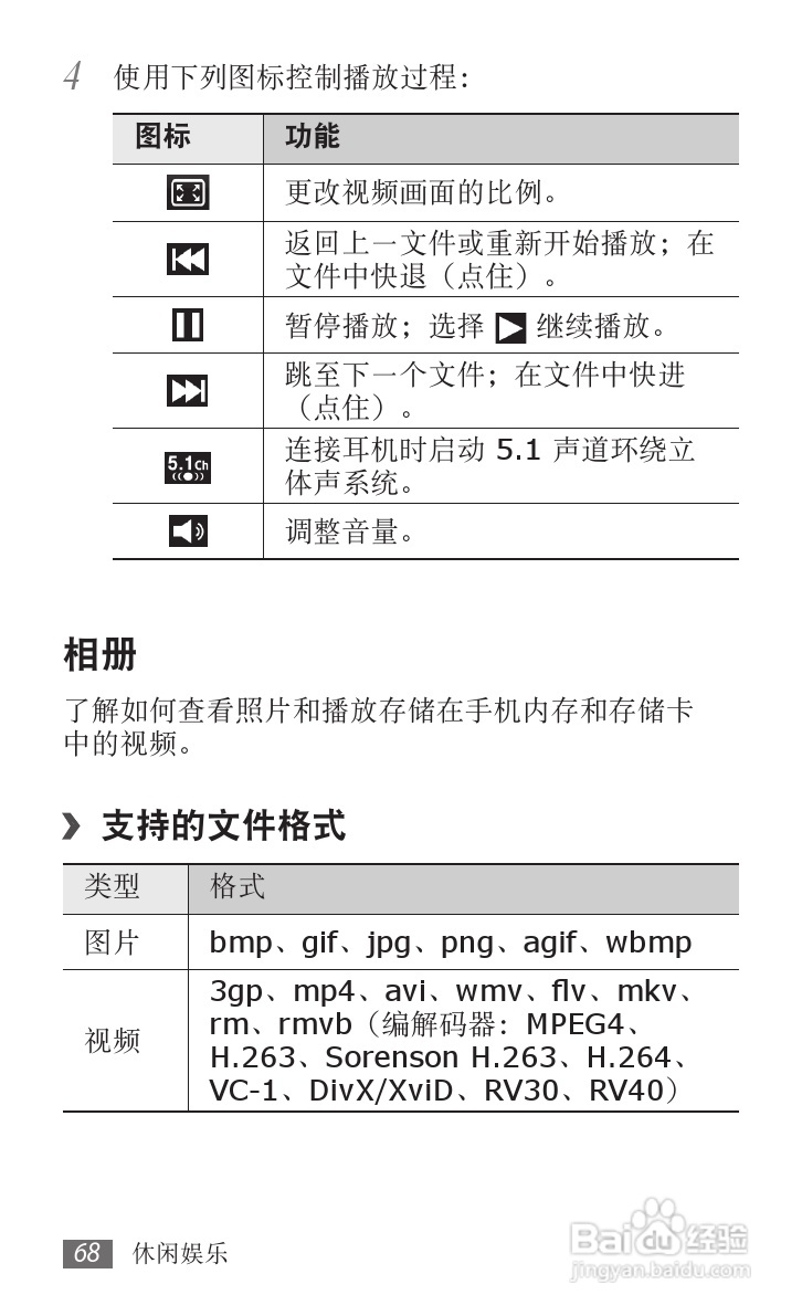 三星GT-I9103手机使用说明书:[7]