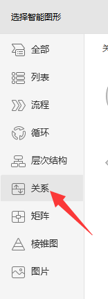PPT怎么插入齿轮？