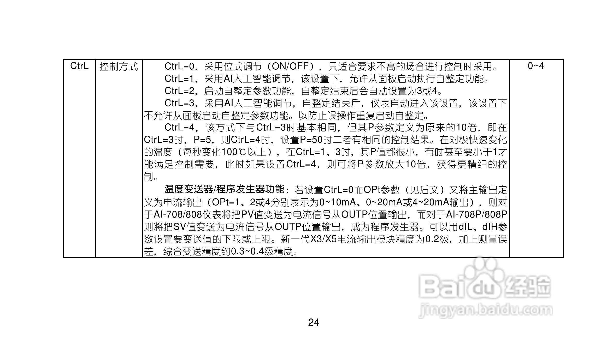 AIV7.0人工智能工业调节器使用说明书:[3]
