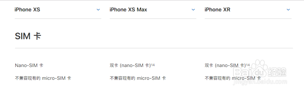 iPhone XS、XS MAX、XR有什么区别 选哪个