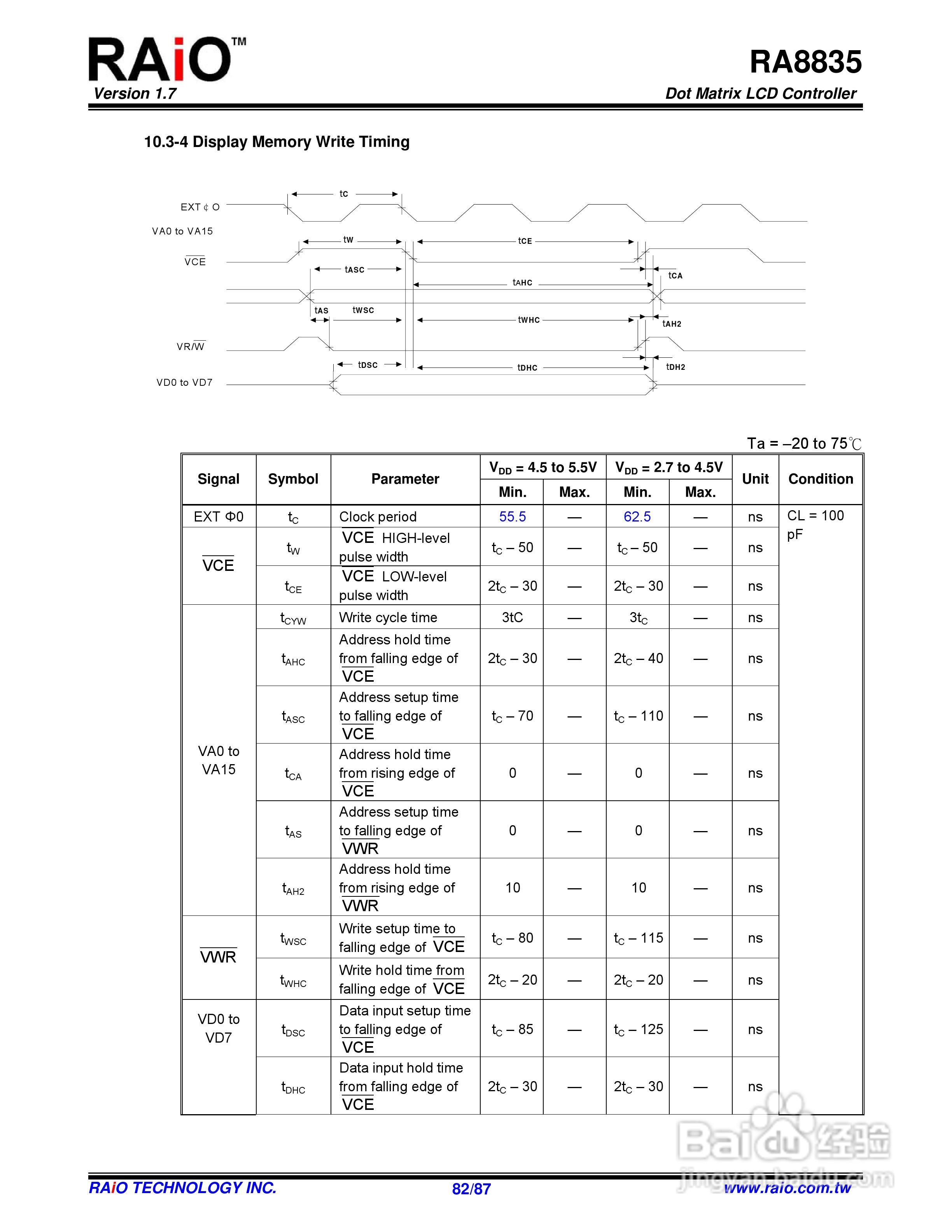 迪特福科技RA8835点阵图形式控制器使用手册:[9]