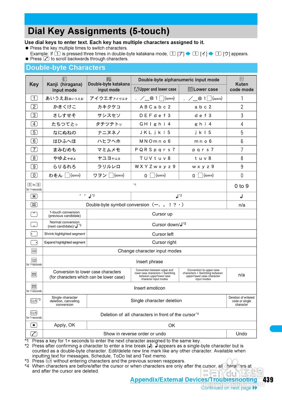 DoCoMo SH904i移动电话说明书:[45]