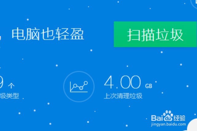 fps是什么意思,怎样提高fps?