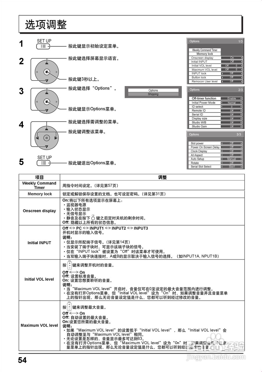 松下TH-103PF12C等离子监视器使用说明书:[6]