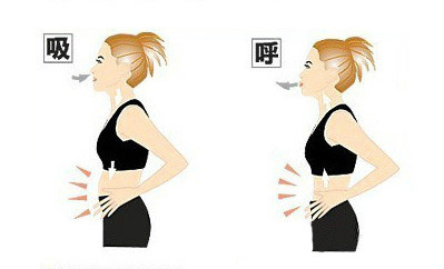 咳嗽了如何有效治疗？