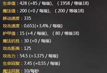 暮光之眼慎攻略详情