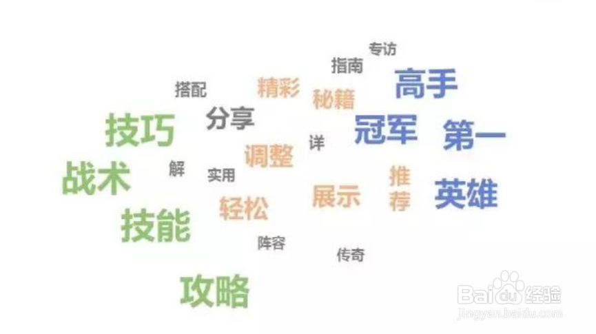 怎么才能写好文章的标题？