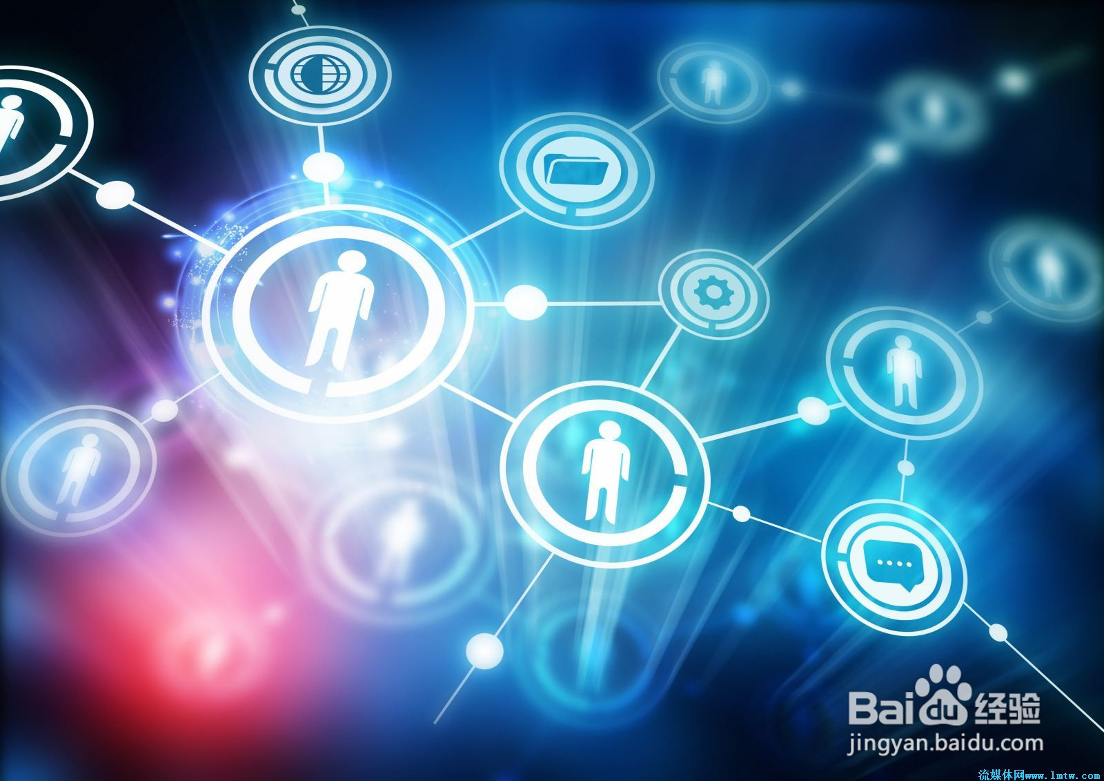 如何策划分销系统的模式和流程?