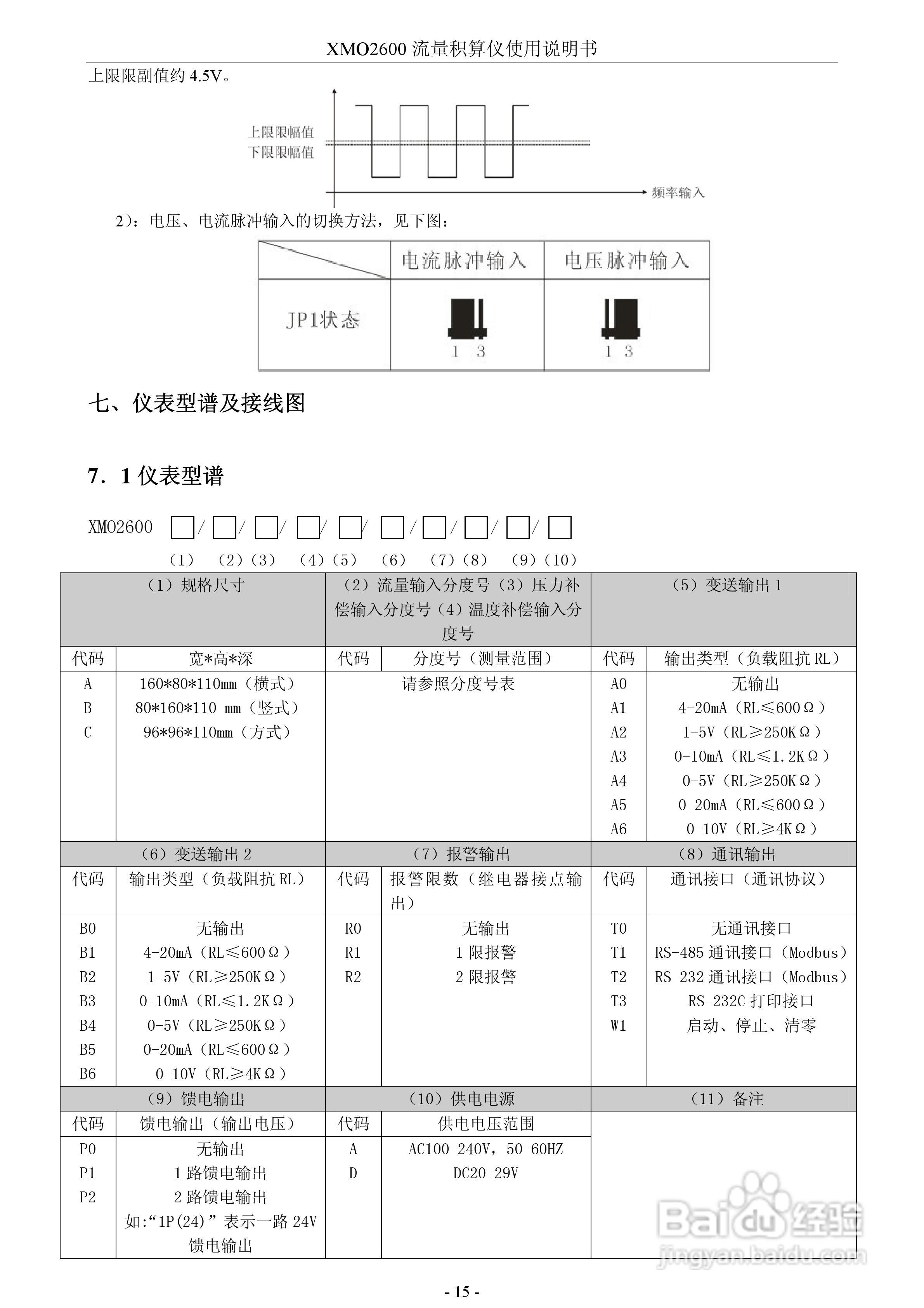 XMO2600流量积算仪使用说明书:[2]