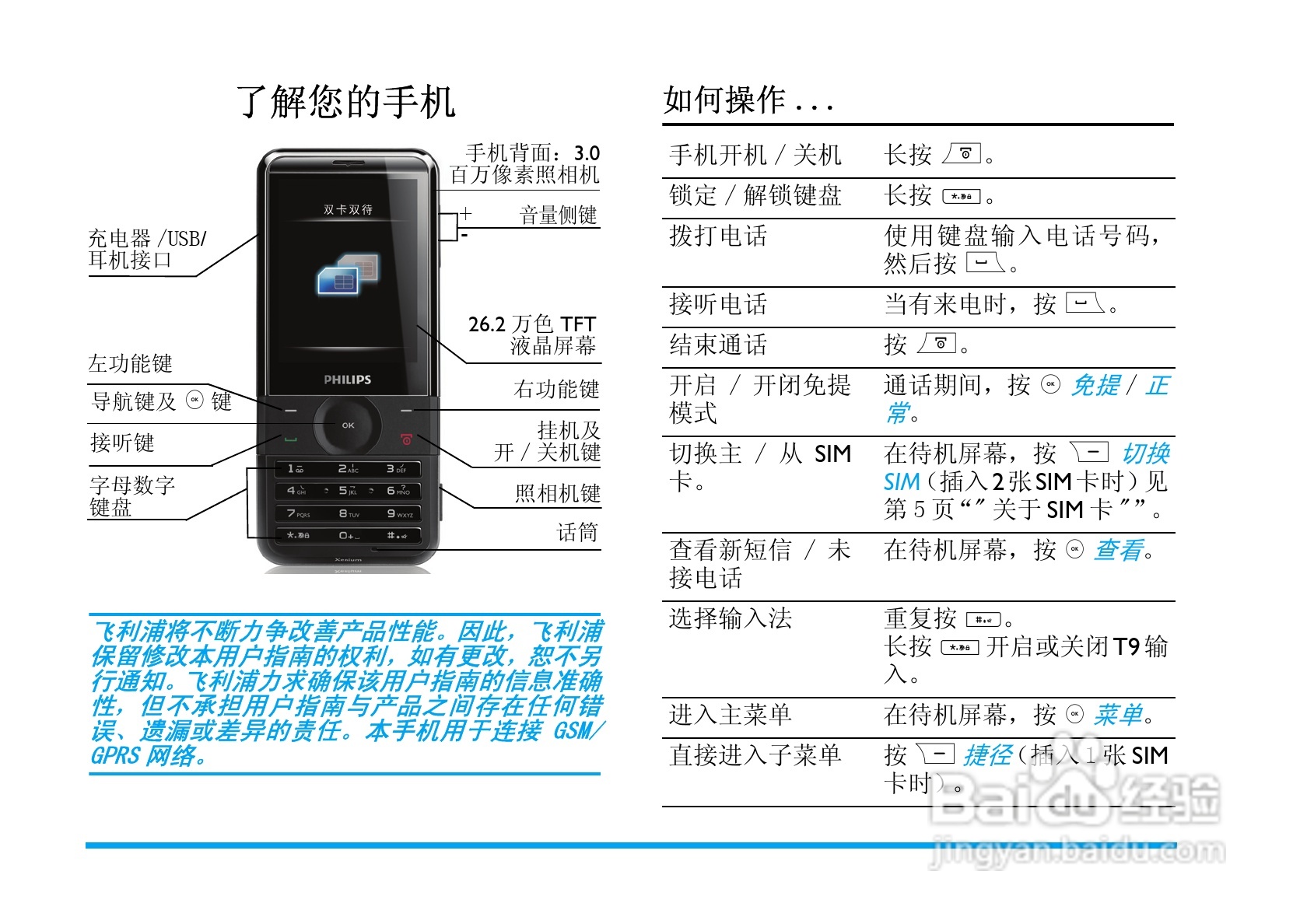Philip飞利浦ctx710blk手机说明书:[1]