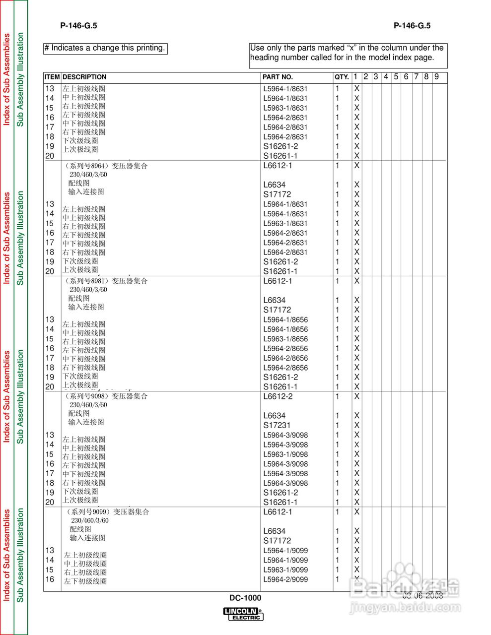 DC1000林肯焊机说明书:[4]