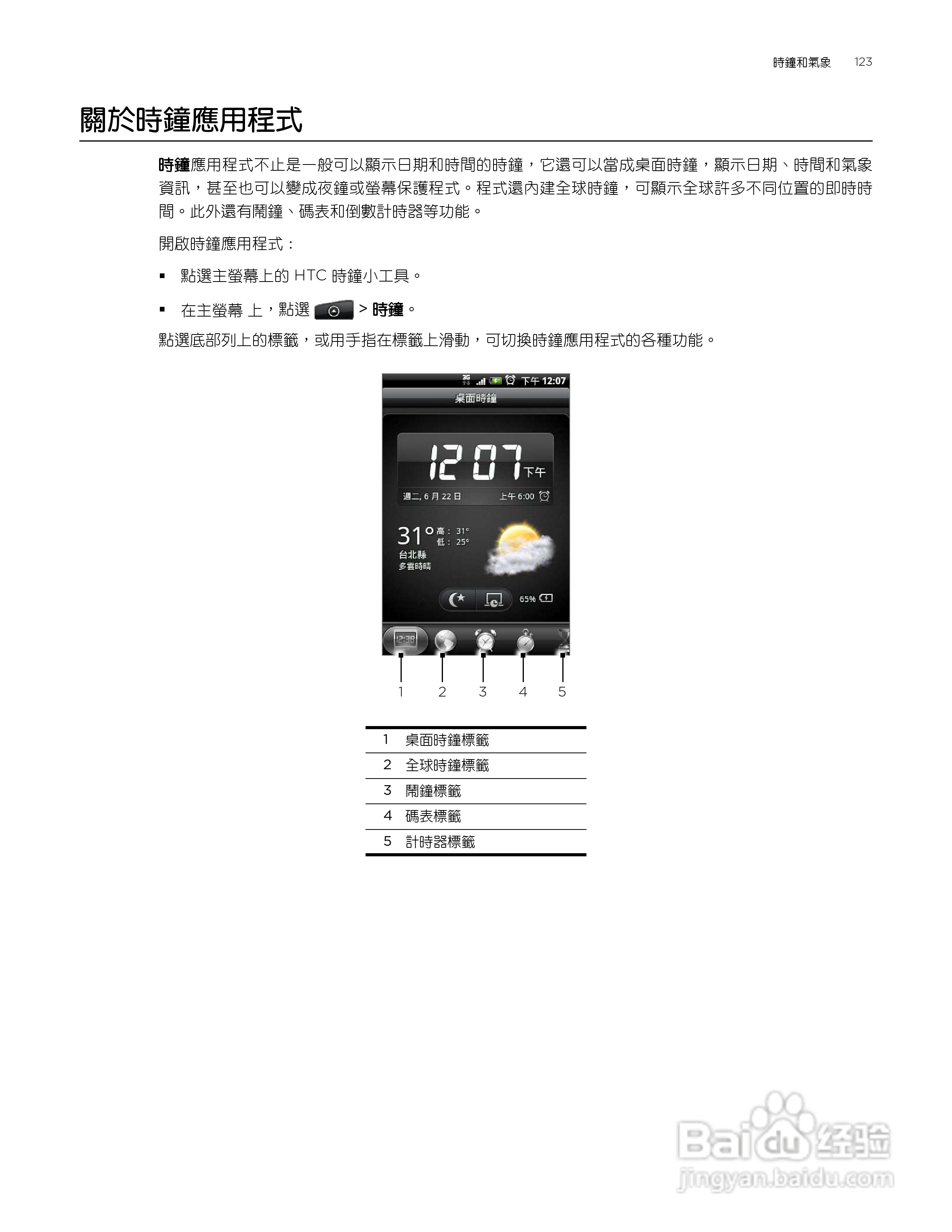 多普达HTC Aria A6380手机使用说明书:[13]