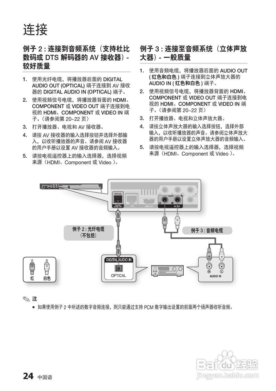 三星BD-D6500高清播放机使用说明书:[10]