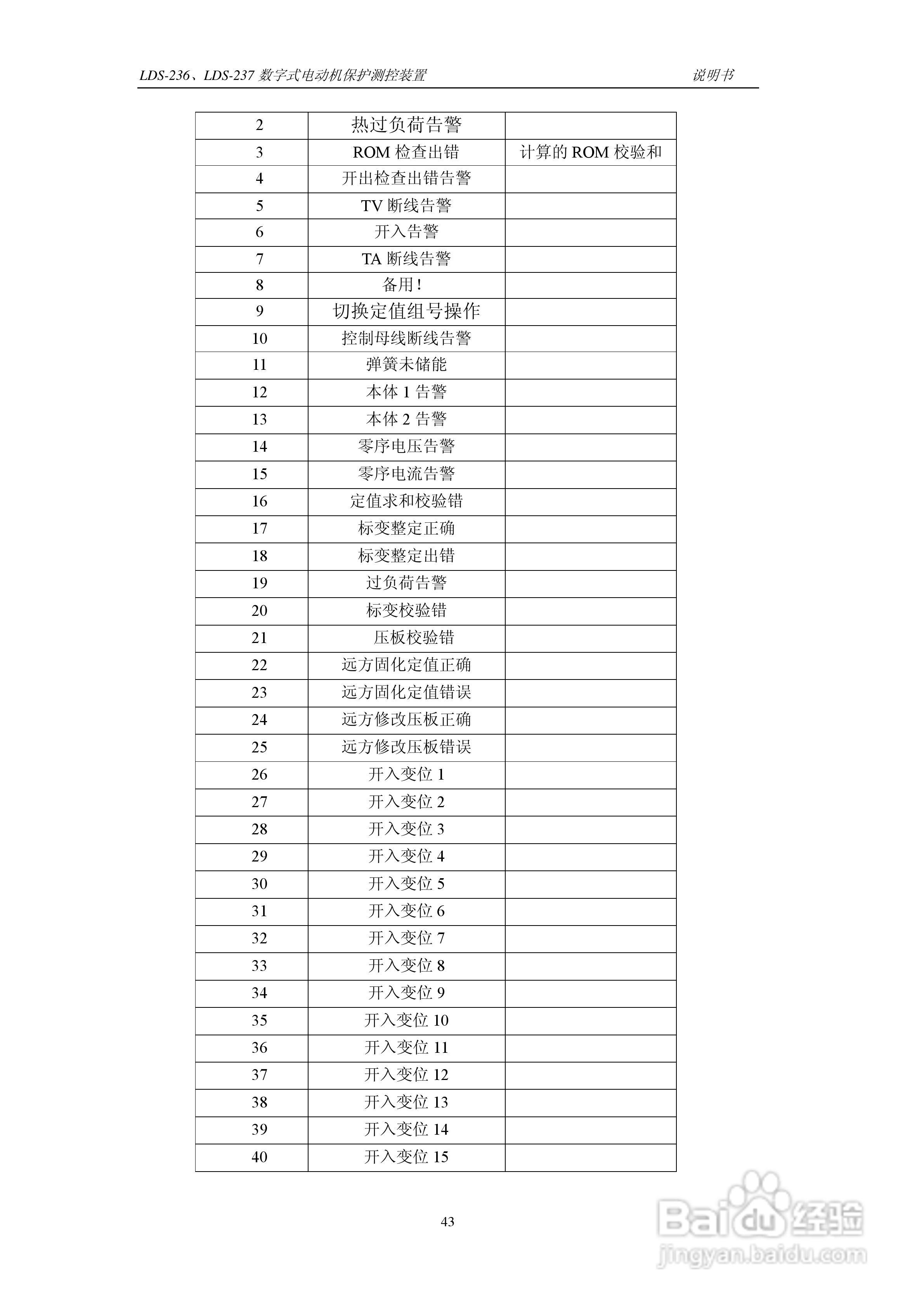 LDS-236/237 数字式电动机保护测控装置说明书:[5]