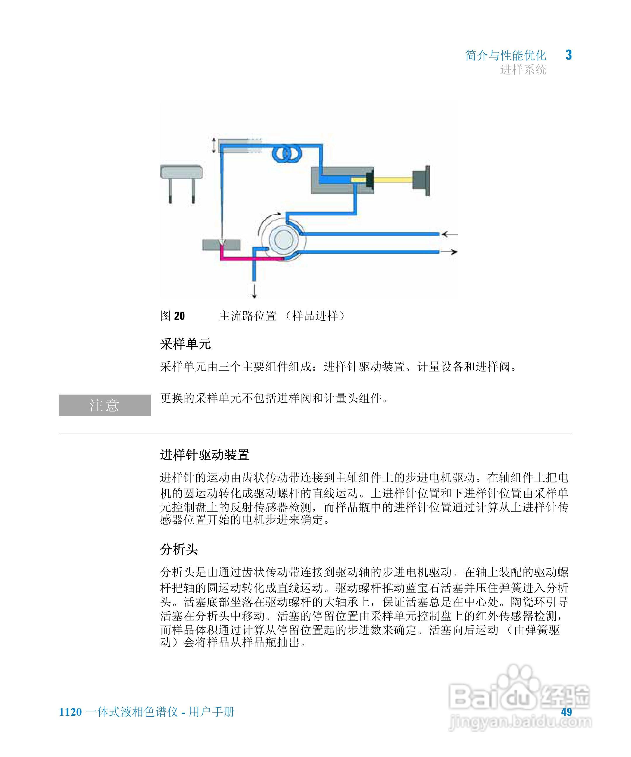 Agilent 1120一体式液相色谱仪用户手册:[5]