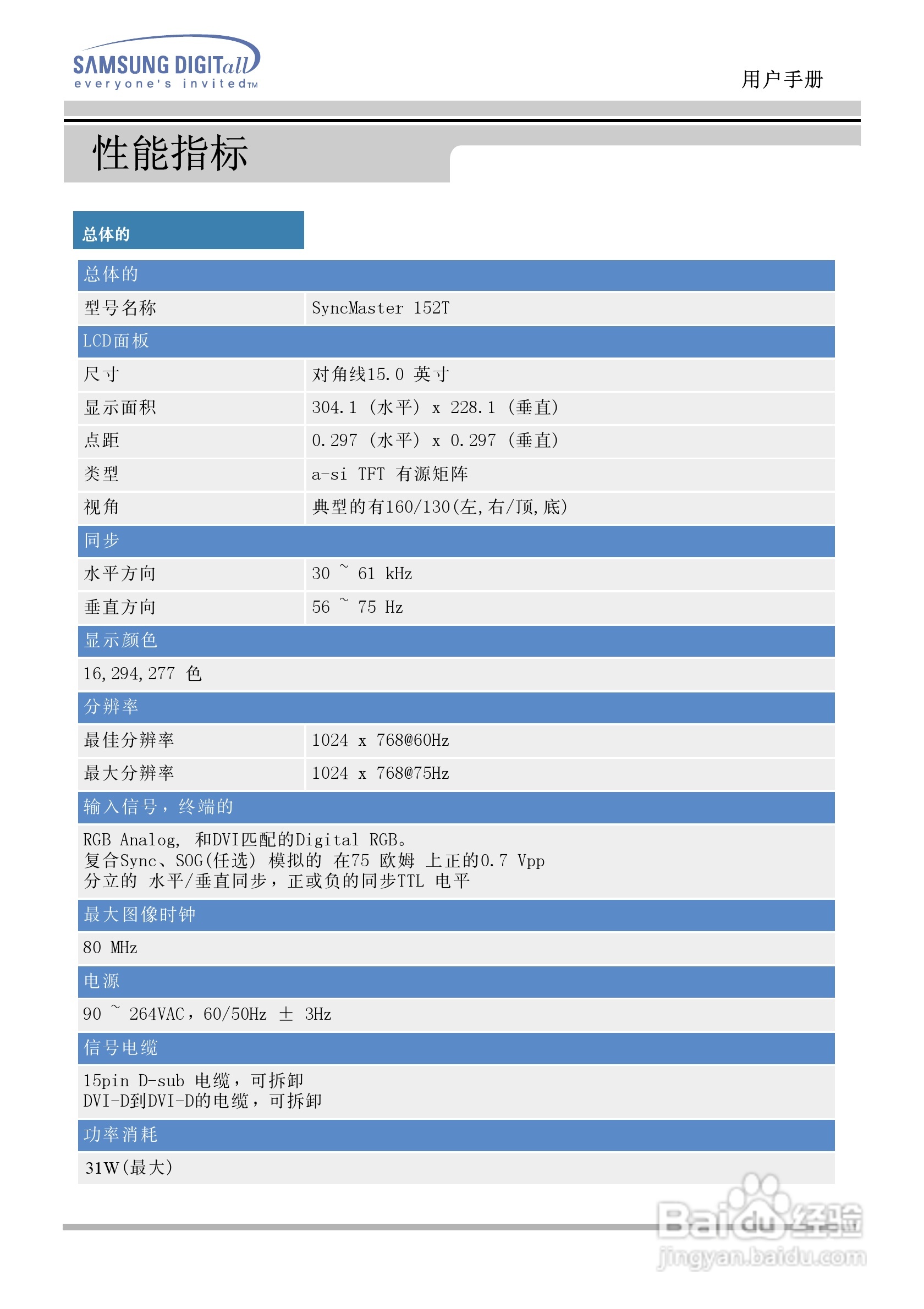 三星152B液晶显示器使用说明书:[4]