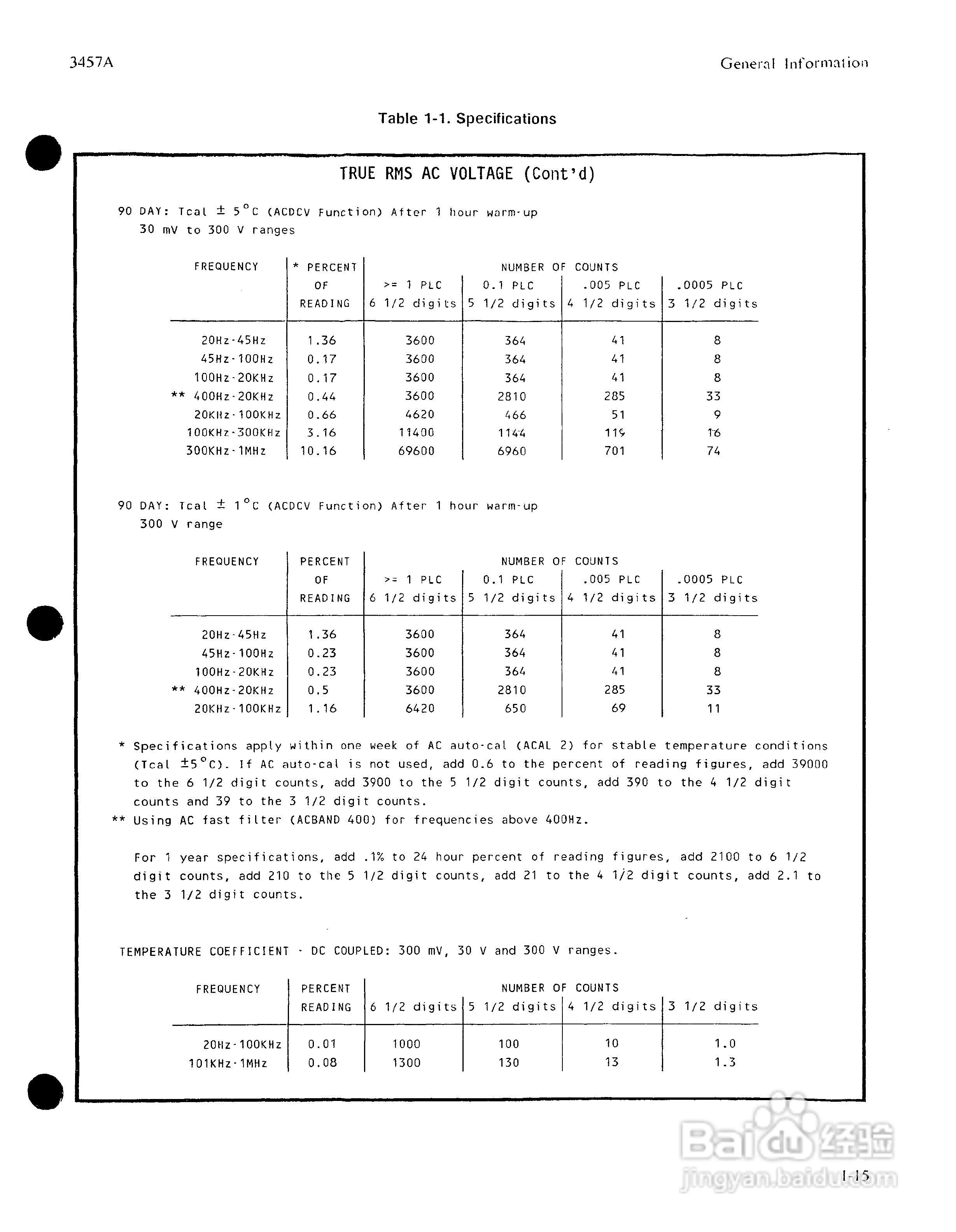 HP 3457A 万用表用户使用手册:[3]