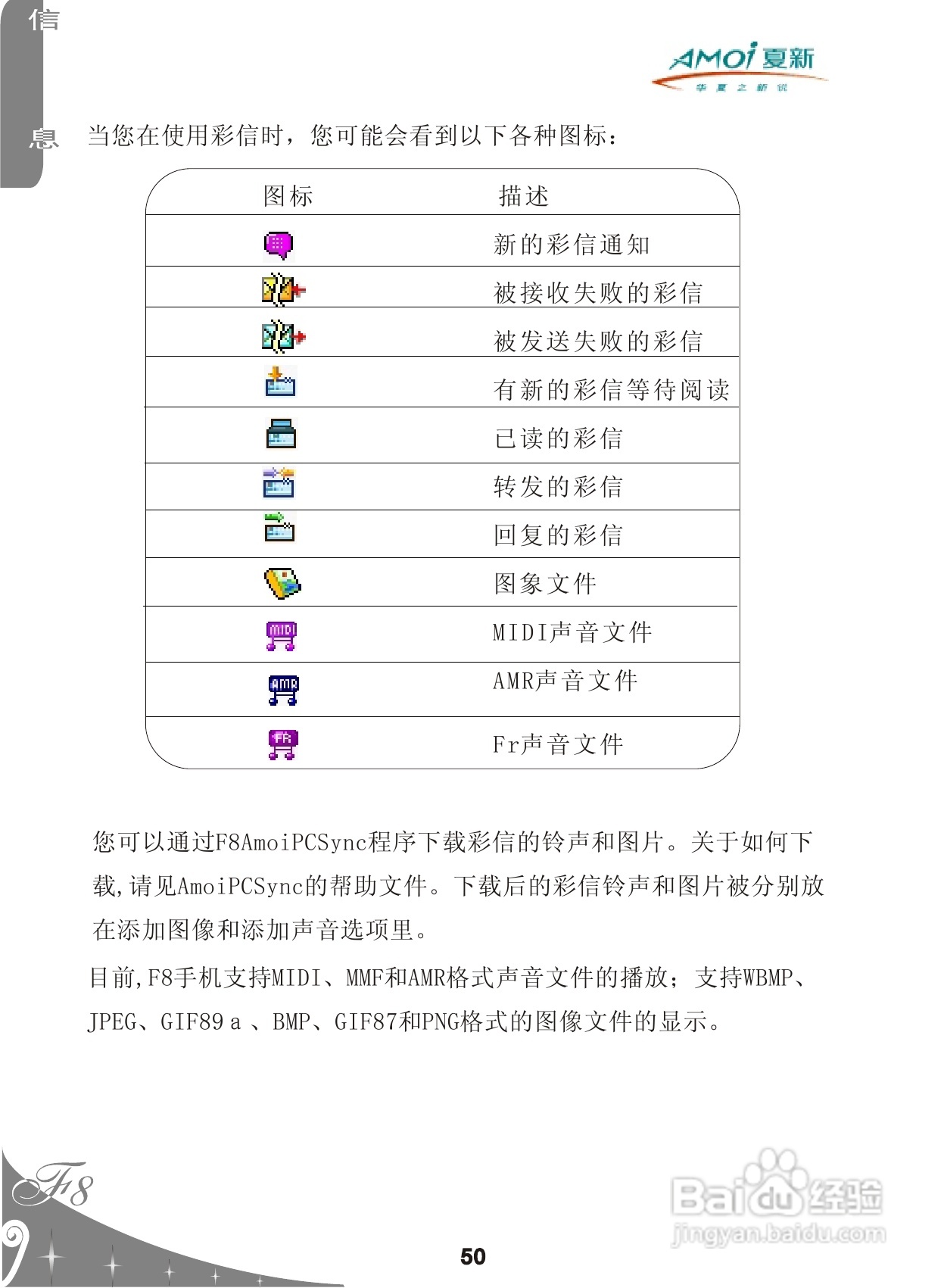 夏新F8手机使用说明书:[6]