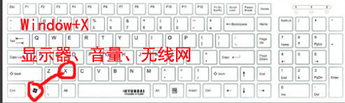 电脑使用小技巧——快捷键