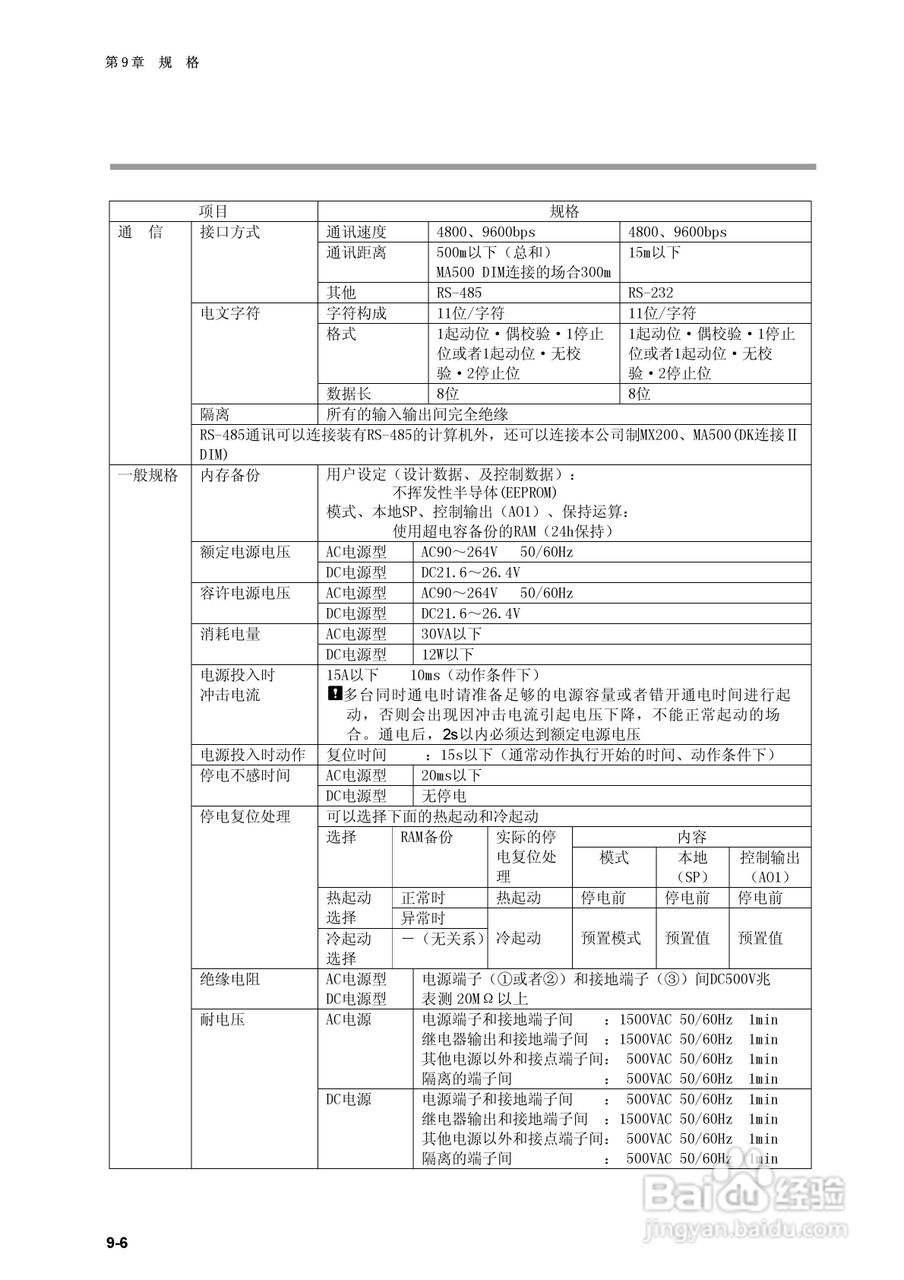 日本山武指示调节器SDC40B使用说明书:[17]