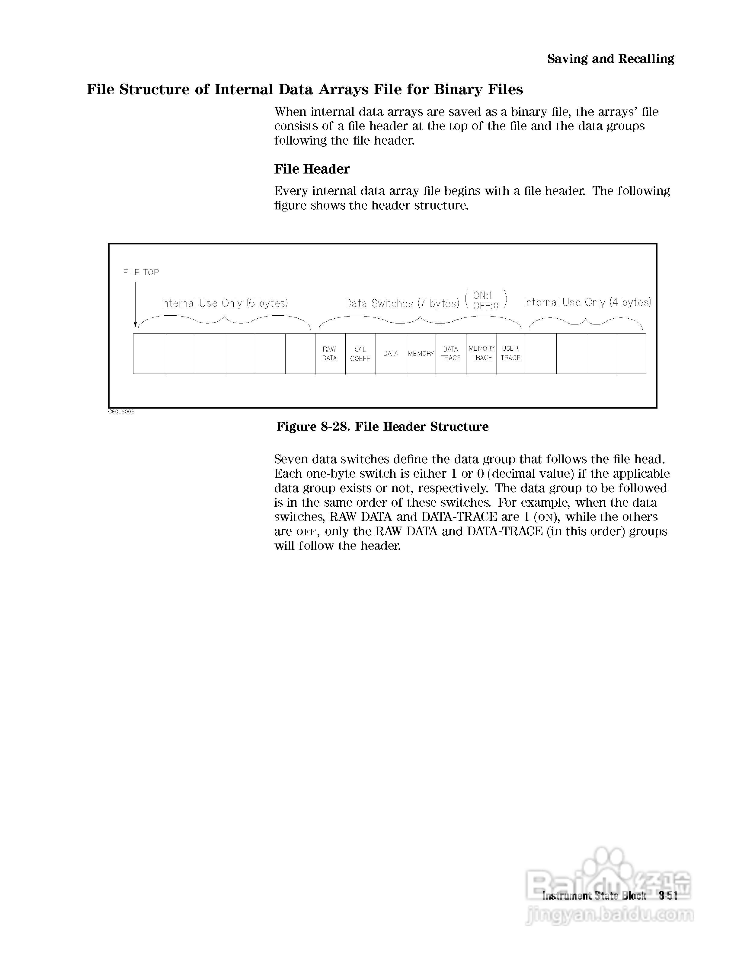 HP4291B分析仪说明书:[23]