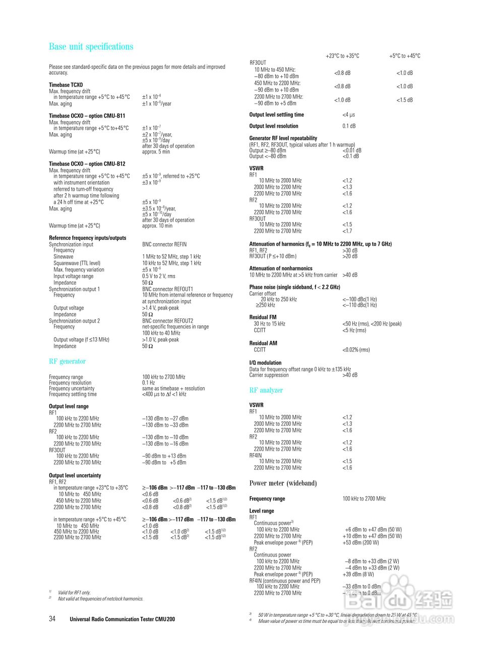 罗德与施瓦茨(R&S) - CMU200 通用无线通信测试仪说明:[4]