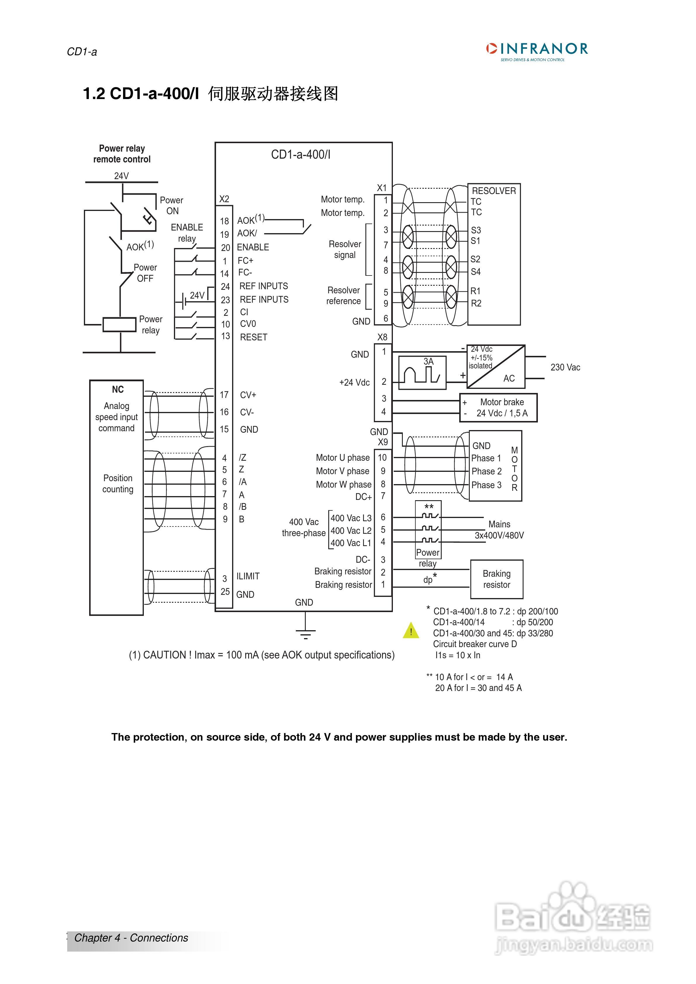 瑞诺通用型交流伺服驱动器CD1-A系列操作手册:[3]