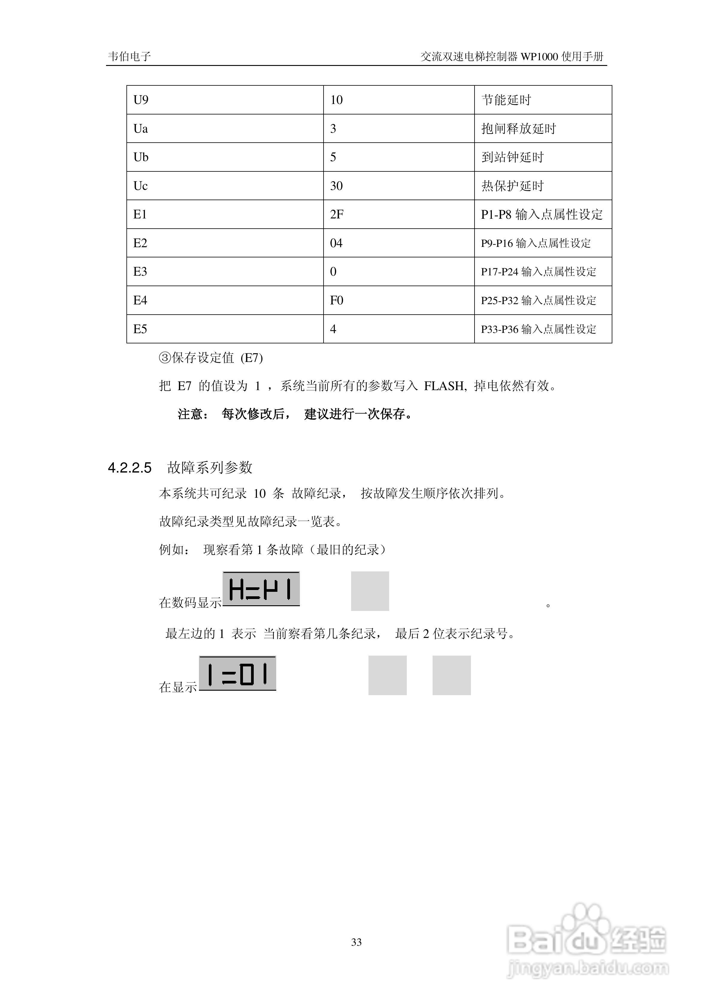 WP1000双速电梯控制器用户手册:[4]