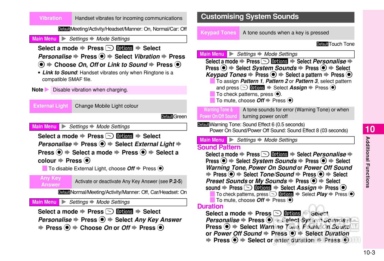 夏普802SH手机使用说明书:[20]