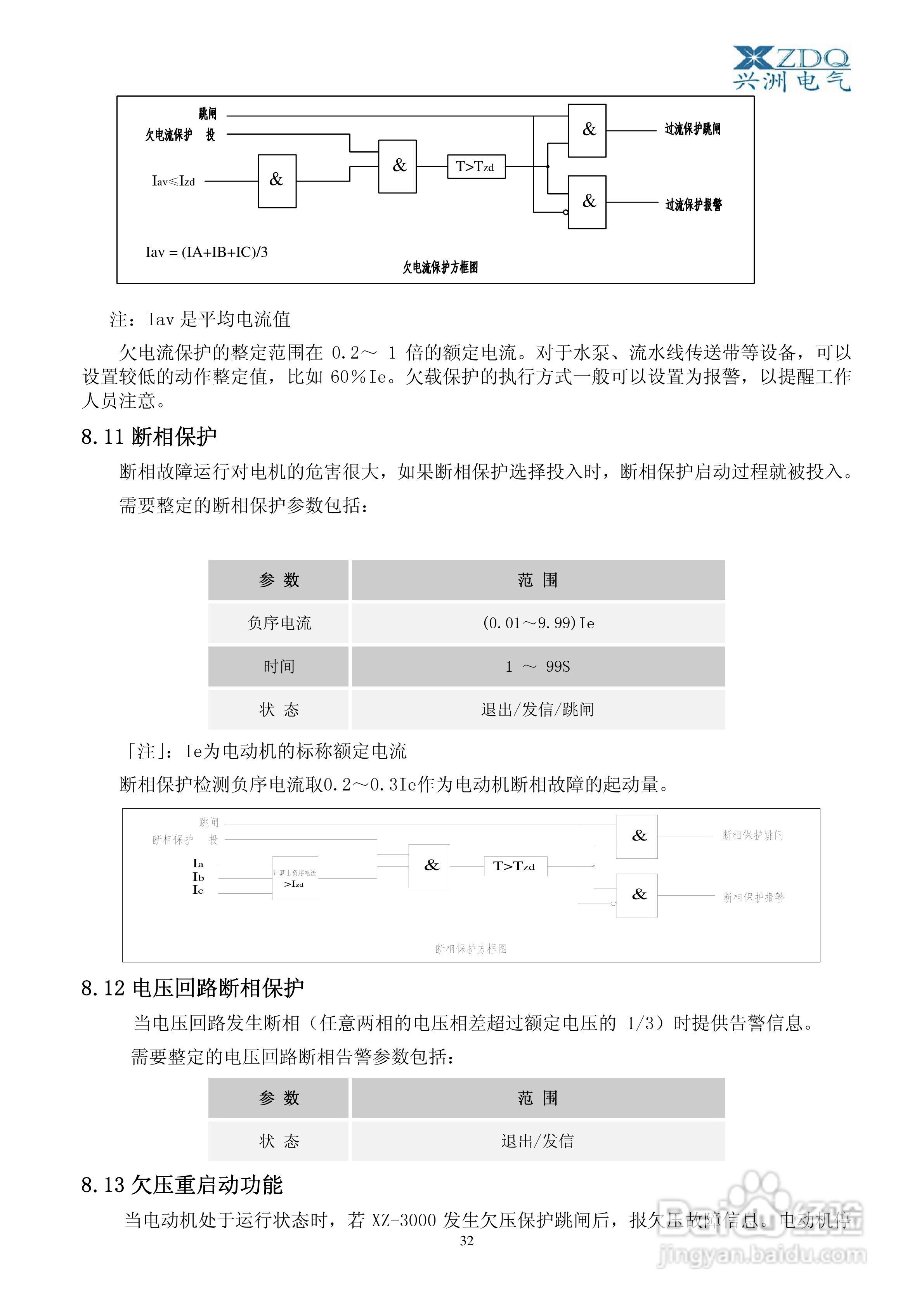 XZ-3000智能低压电动机保护控制器使用说明书V2:[4]