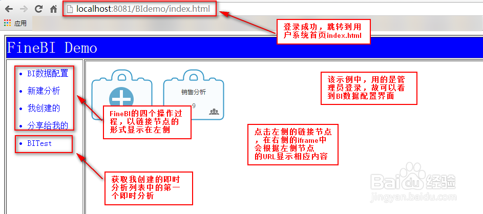 商业智能FineBI使用教程：[50]集成示例