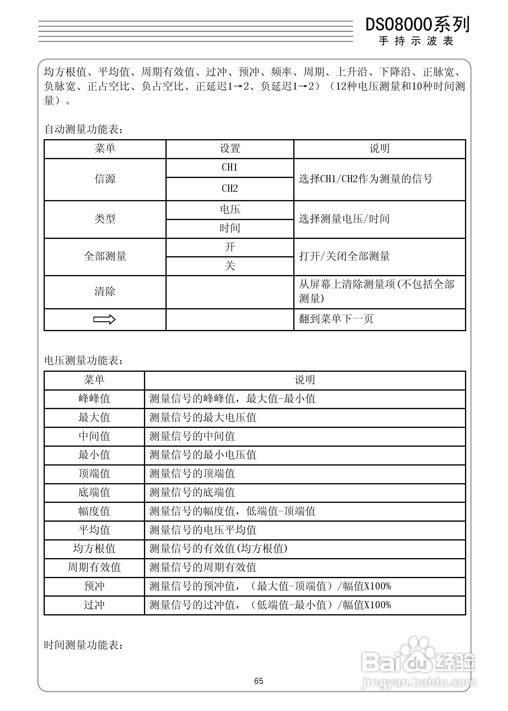 DSO8000系列手持式波表用户手册:[7]