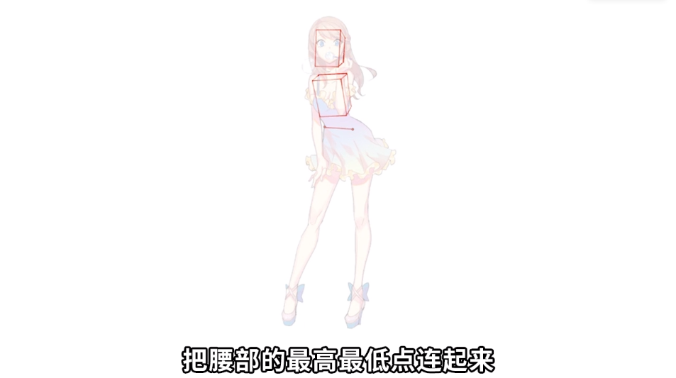 怎样练习动漫人物身体动态?