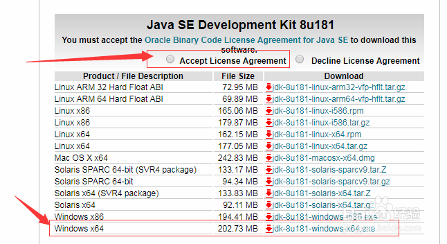 怎么配置JAVA环境变量(完整版)