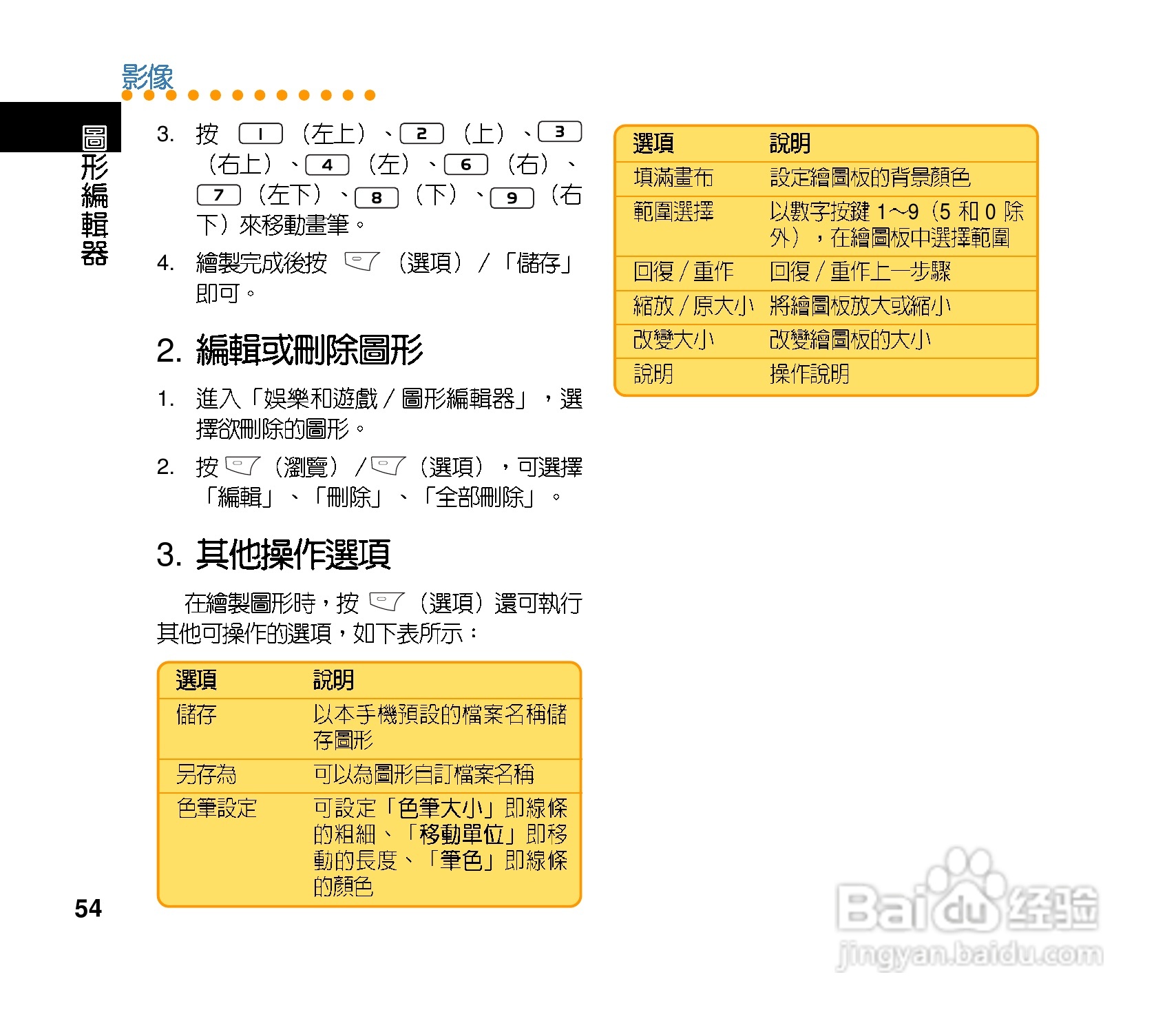 华硕手机V70型说明书:[6]