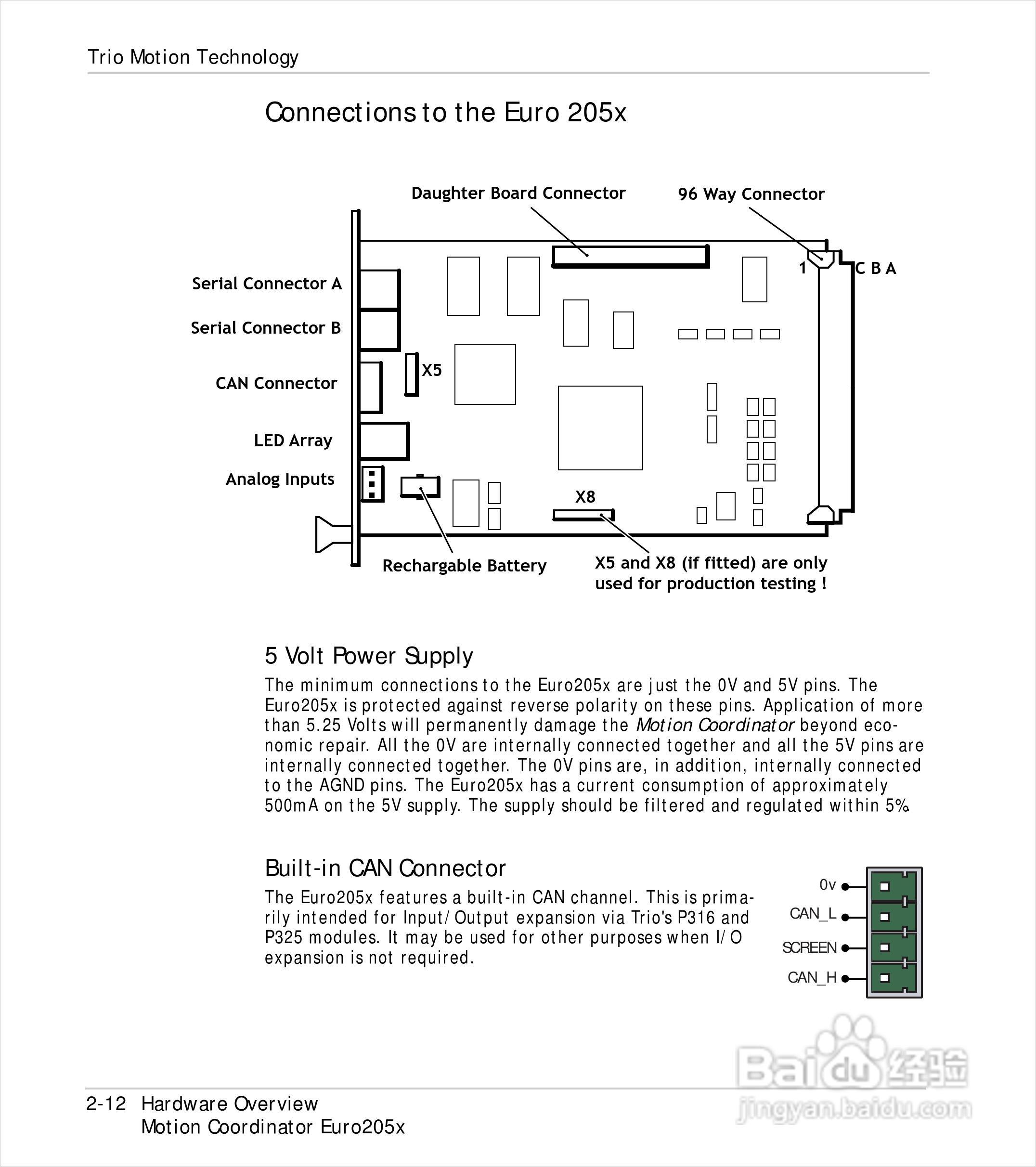 英国Trio运动控制器使用手册:[4]
