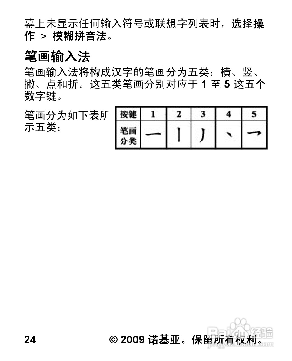 诺基亚2320C手机使用说明书:[3]