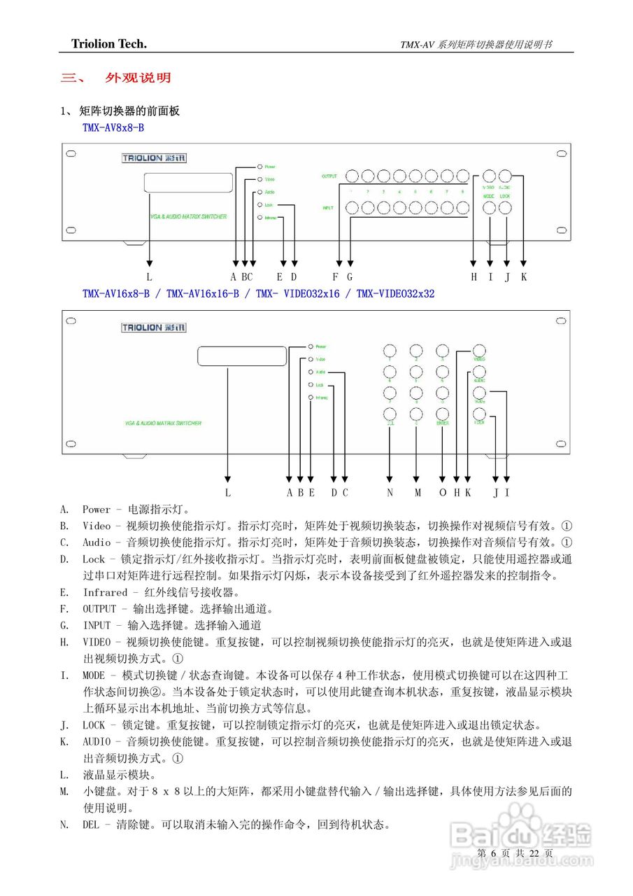 彩讯TMX-VIDEO系列矩阵切换器使用说明书:[1]