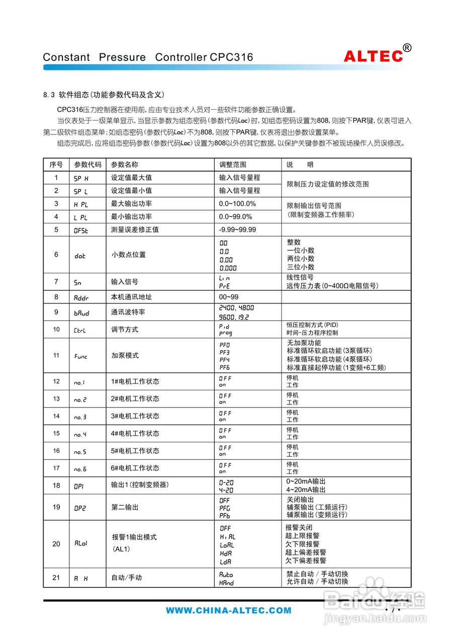 亚特克CPC316变频恒压供水控制器使用说明书:[1]