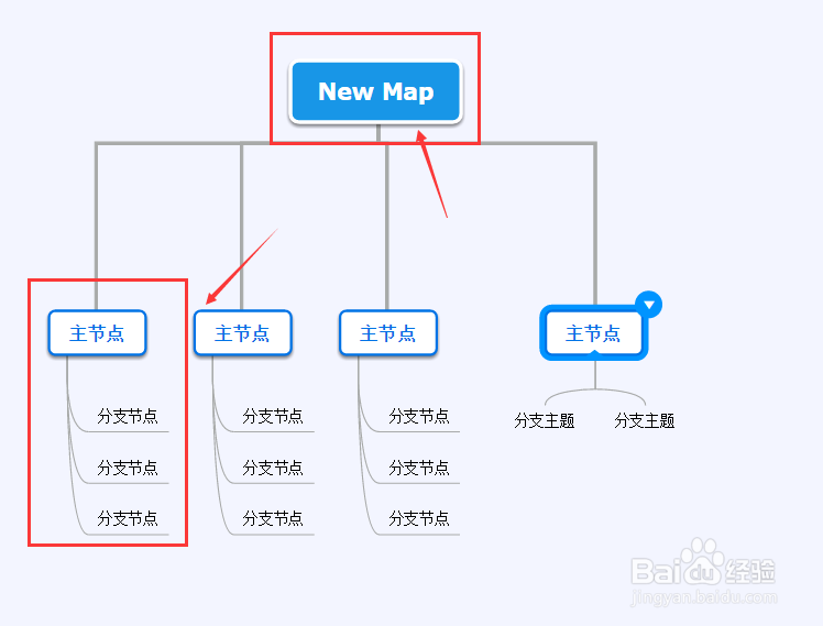 如何给树状思维导图去添加图片表情