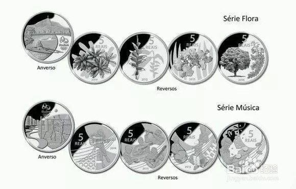 如何辨别里约奥运纪念币真伪